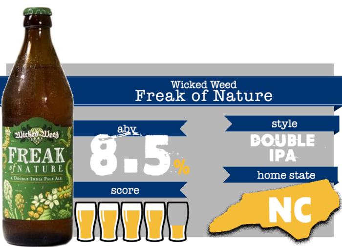 August Beer - Wicked Weed Freak of Nature
